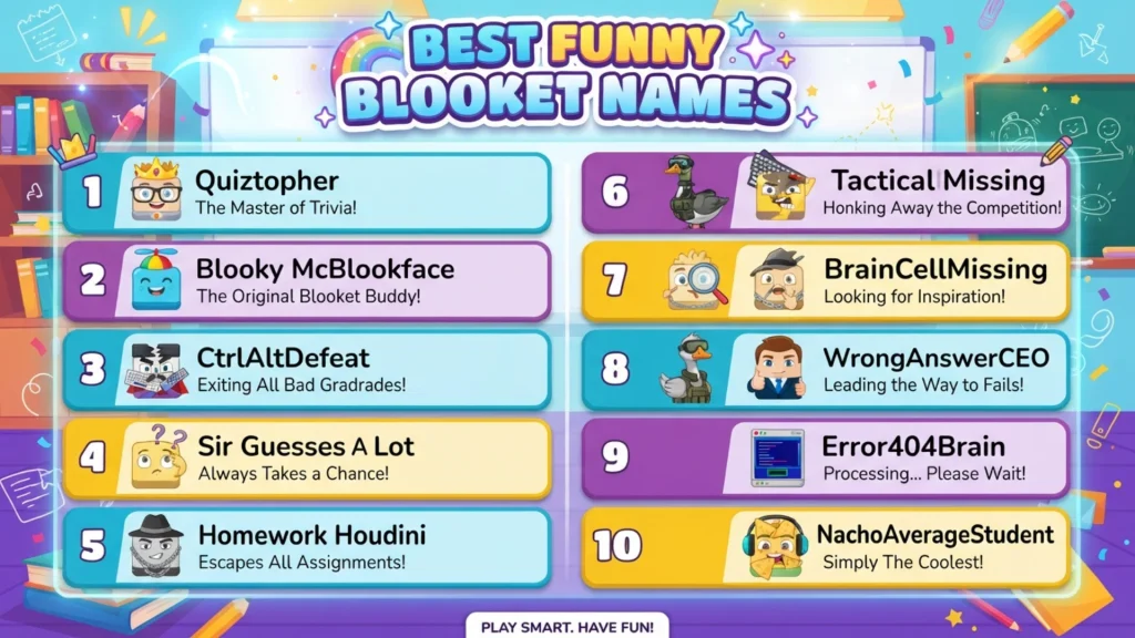 Funny Blooket Names