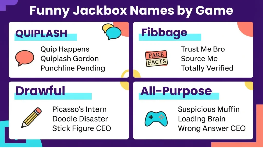 Funny Jackbox Names