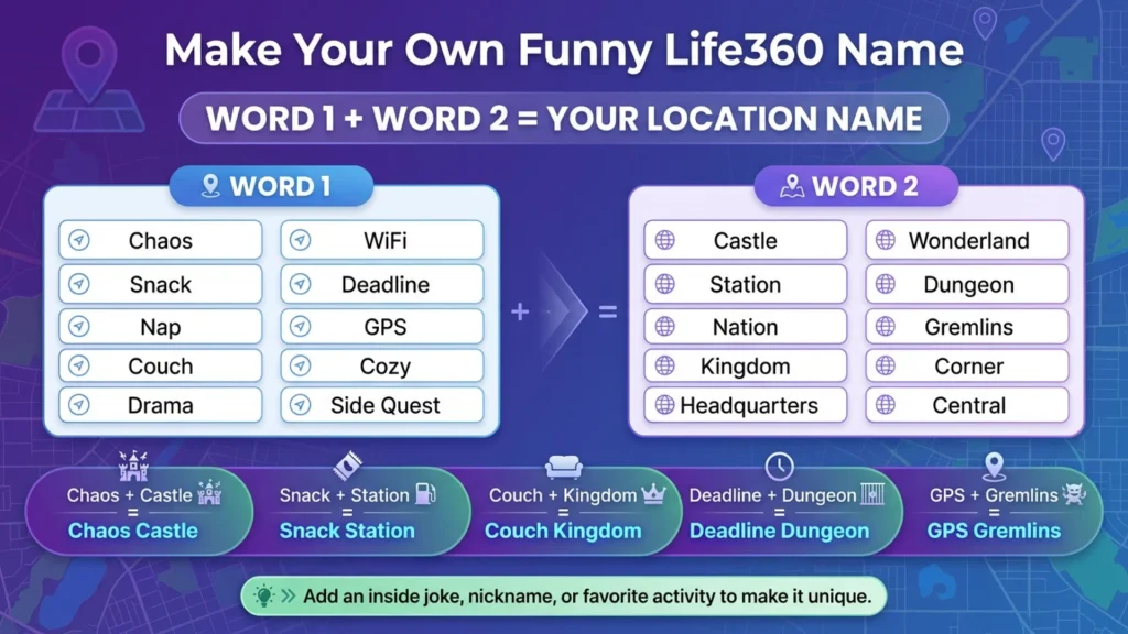 Funny Names for Places on Life360